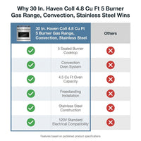 30 In. Haven Coll 4.8 Cu Ft 5 Burner Gas Range, Convection, Stainless Steel — Comparison