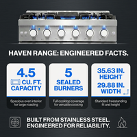 30 In. Haven Coll 4.8 Cu Ft 5 Burner Gas Range, Convection, Stainless Steel — Results & Stats